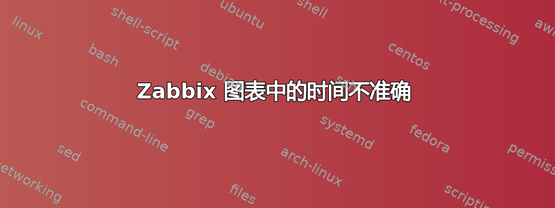 Zabbix 图表中的时间不准确