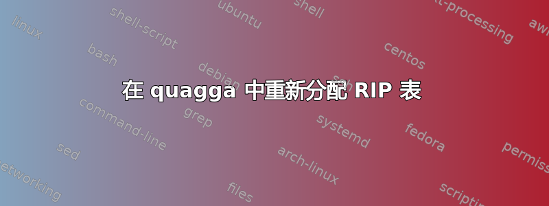 在 quagga 中重新分配 RIP 表