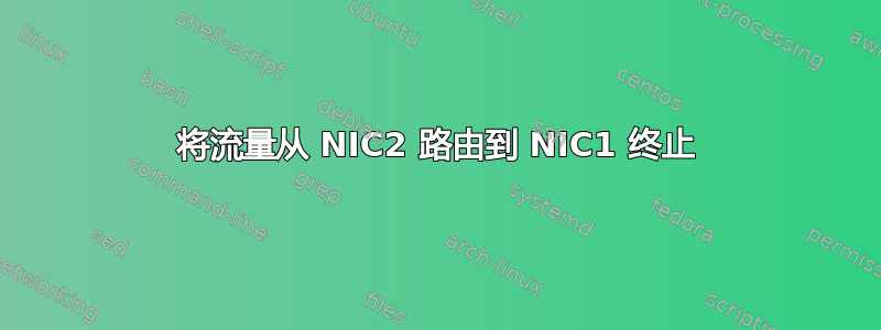 将流量从 NIC2 路由到 NIC1 终止