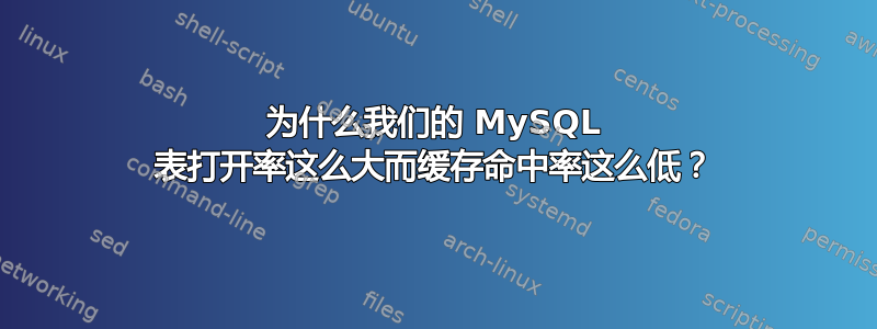 为什么我们的 MySQL 表打开率这么大而缓存命中率这么低？