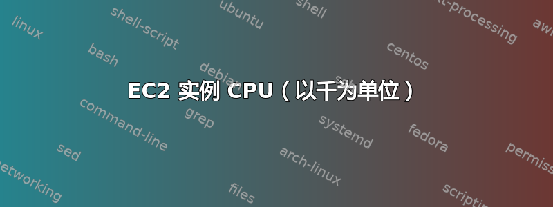 EC2 实例 CPU（以千为单位）