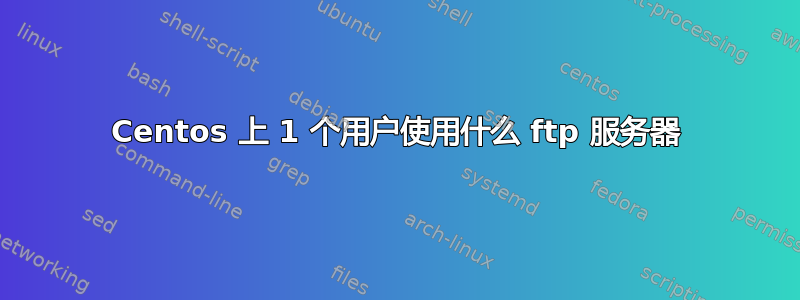 Centos 上 1 个用户使用什么 ftp 服务器