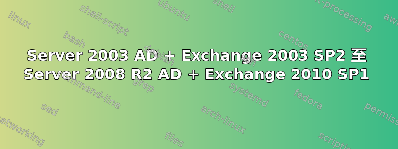 Server 2003 AD + Exchange 2003 SP2 至 Server 2008 R2 AD + Exchange 2010 SP1