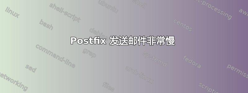 Postfix 发送邮件非常慢