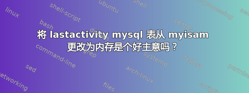 将 lastactivity mysql 表从 myisam 更改为内存是个好主意吗？