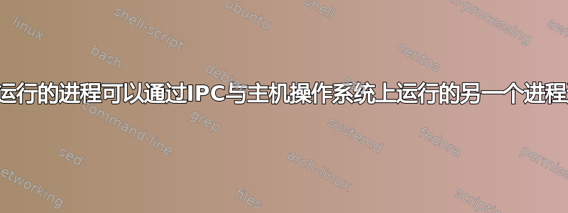 Linux容器中运行的进程可以通过IPC与主机操作系统上运行的另一个进程进行通信吗？