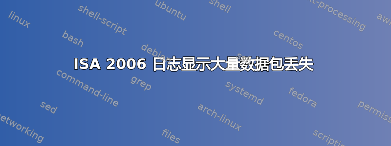 ISA 2006 日志显示大量数据包丢失