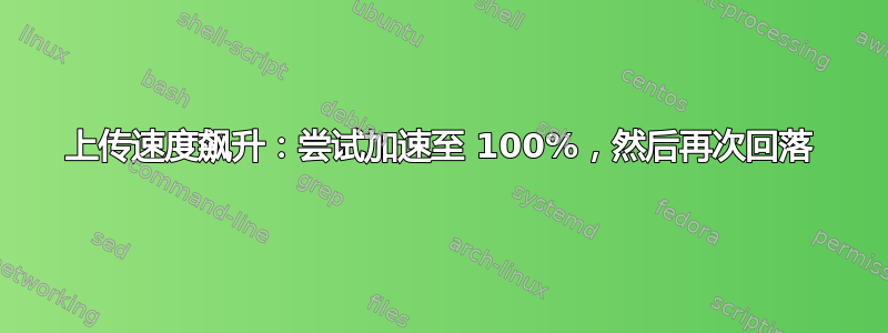 上传速度飙升：尝试加速至 100%，然后再次回落