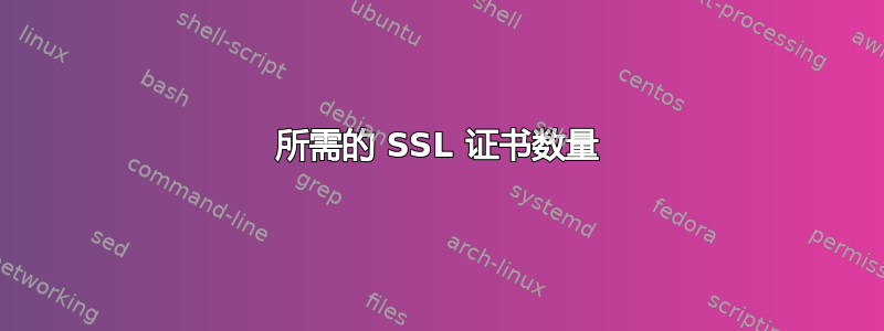 所需的 SSL 证书数量