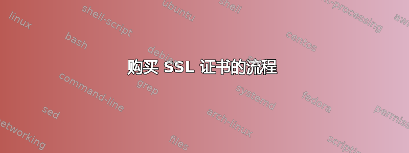 购买 SSL 证书的流程