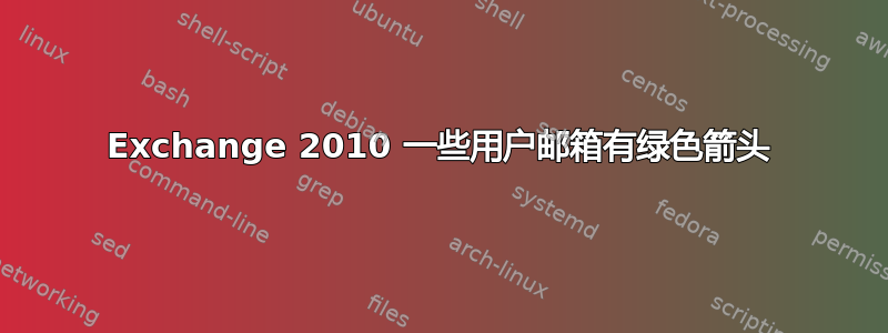 Exchange 2010 一些用户邮箱有绿色箭头