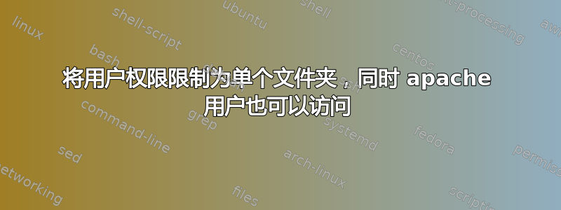 将用户权限限制为单个文件夹，同时 apache 用户也可以访问