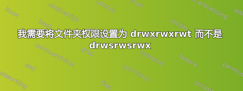 我需要将文件夹权限设置为 drwxrwxrwt 而不是 drwsrwsrwx