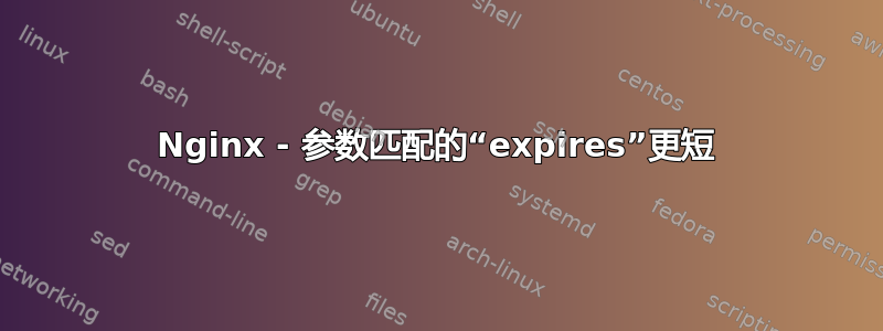 Nginx - 参数匹配的“expires”更短