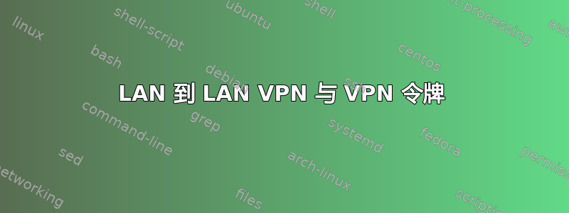 LAN 到 LAN VPN 与 VPN 令牌