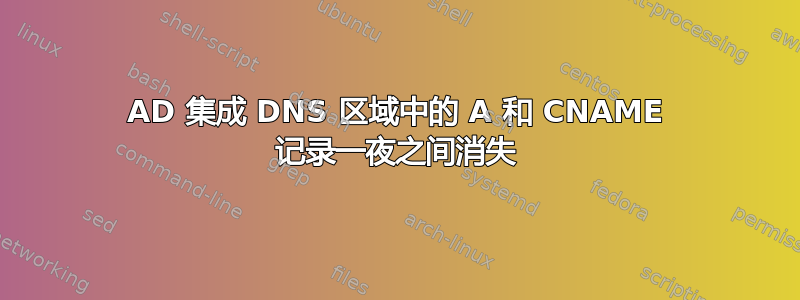 AD 集成 DNS 区域中的 A 和 CNAME 记录一夜之间消失