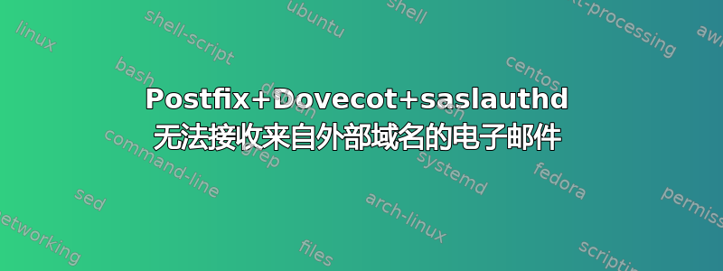 Postfix+Dovecot+saslauthd 无法接收来自外部域名的电子邮件