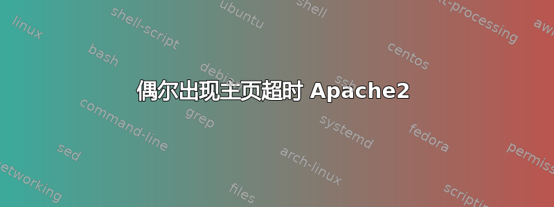 偶尔出现主页超时 Apache2