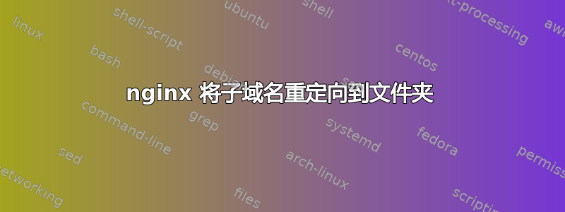 nginx 将子域名重定向到文件夹