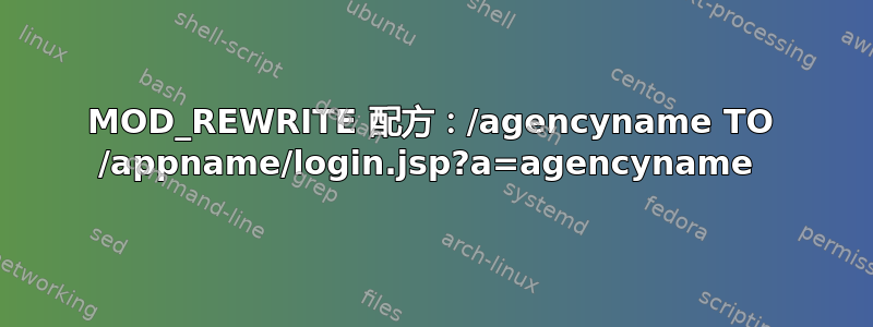 MOD_REWRITE 配方：/agencyname TO /appname/login.jsp?a=agencyname 