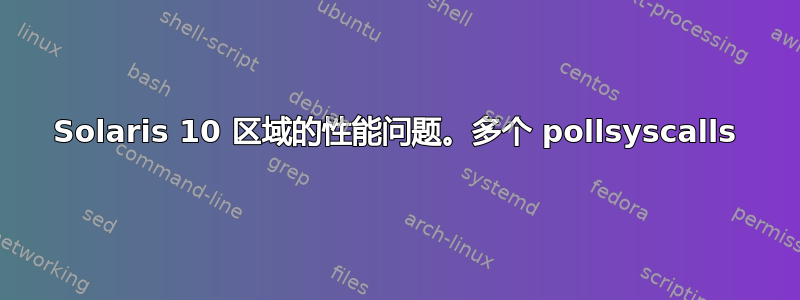 Solaris 10 区域的性能问题。多个 pollsyscalls