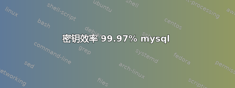 密钥效率 99.97% mysql