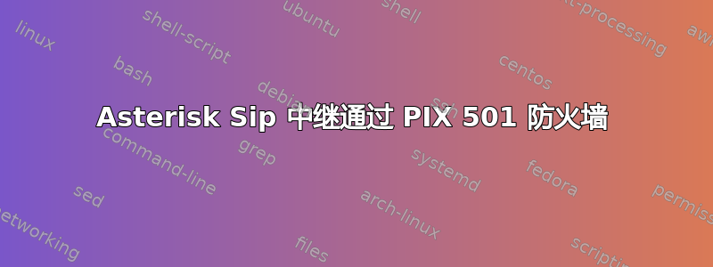 Asterisk Sip 中继通过 PIX 501 防火墙