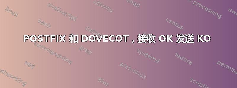 POSTFIX 和 DOVECOT，接收 OK 发送 KO