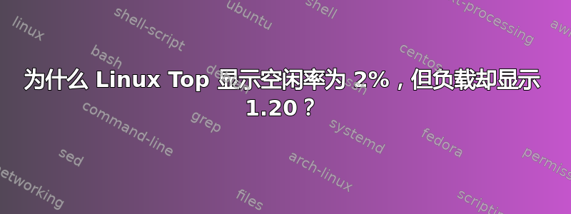 为什么 Linux Top 显示空闲率为 2%，但负载却显示 1.20？