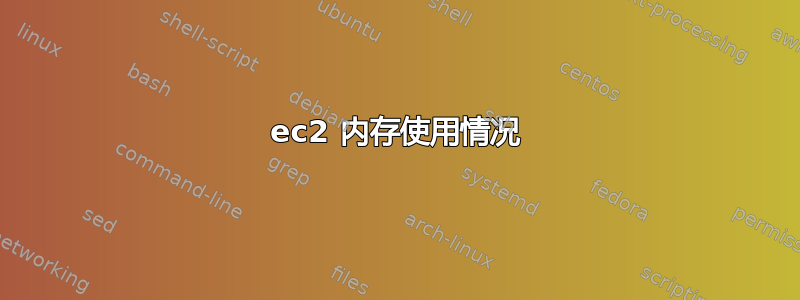 ec2 内存使用情况