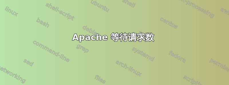 Apache 等待请求数