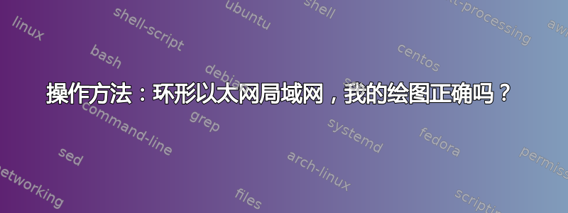 操作方法：环形以太网局域网，我的绘图正确吗？