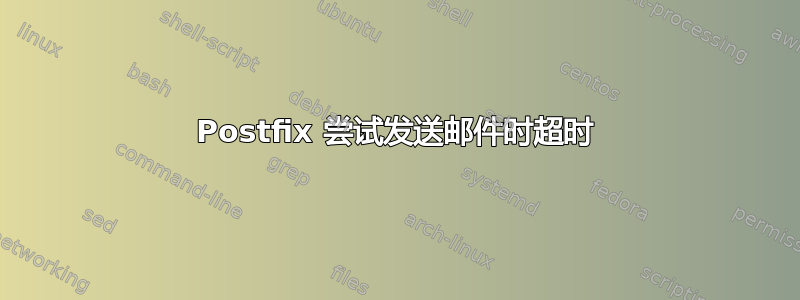 Postfix 尝试发送邮件时超时