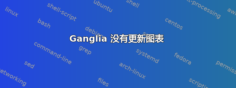 Ganglia 没有更新图表