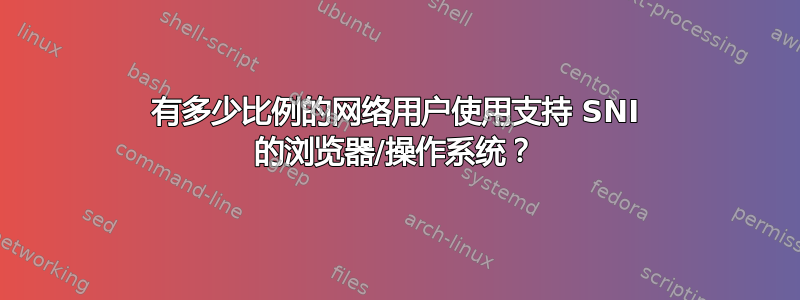 有多少比例的网络用户使用支持 SNI 的浏览器/操作系统？