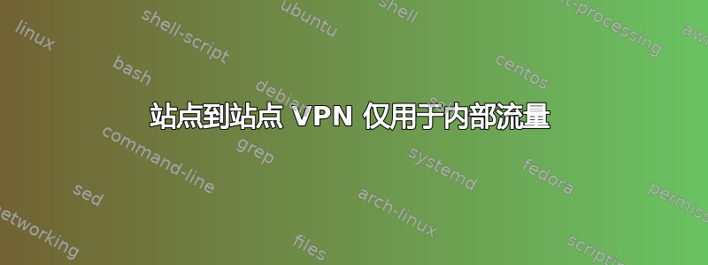 站点到站点 VPN 仅用于内部流量