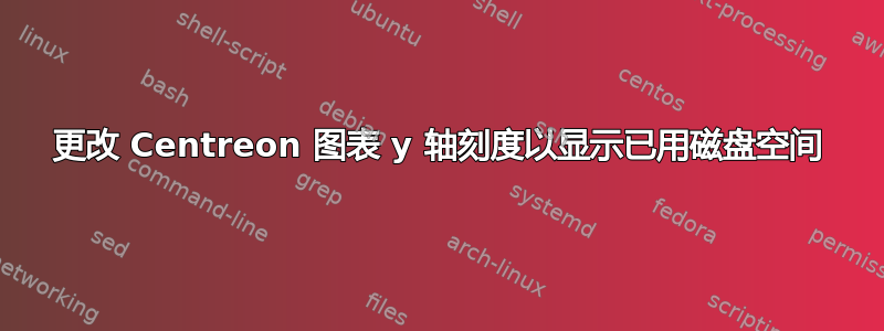 更改 Centreon 图表 y 轴刻度以显示已用磁盘空间