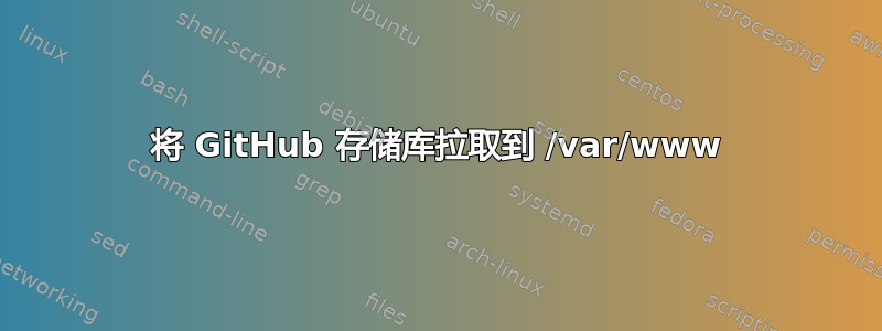 将 GitHub 存储库拉取到 /var/www