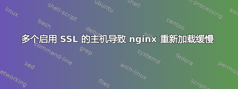 多个启用 SSL 的主机导致 nginx 重新加载缓慢