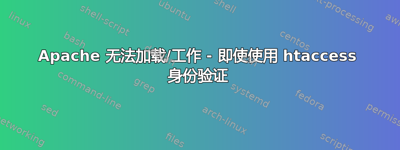 Apache 无法加载/工作 - 即使使用 htaccess 身份验证