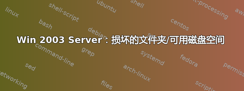 Win 2003 Server：损坏的文件夹/可用磁盘空间