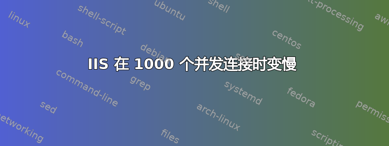 IIS 在 1000 个并发连接时变慢