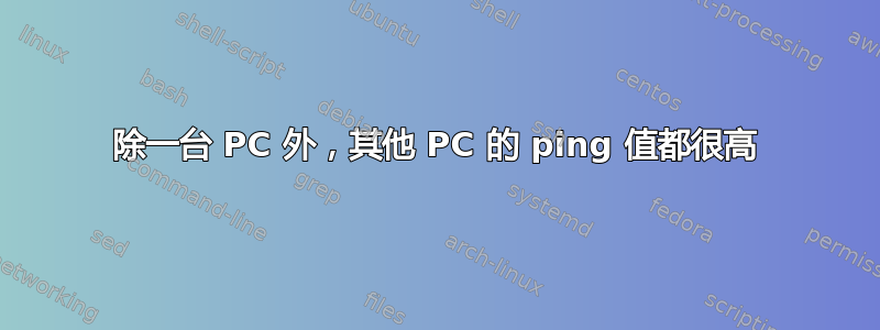 除一台 PC 外，其他 PC 的 ping 值都很高