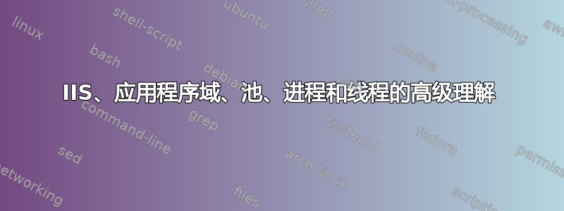 IIS、应用程序域、池、进程和线程的高级理解