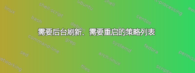 需要后台刷新、需要重启的策略列表