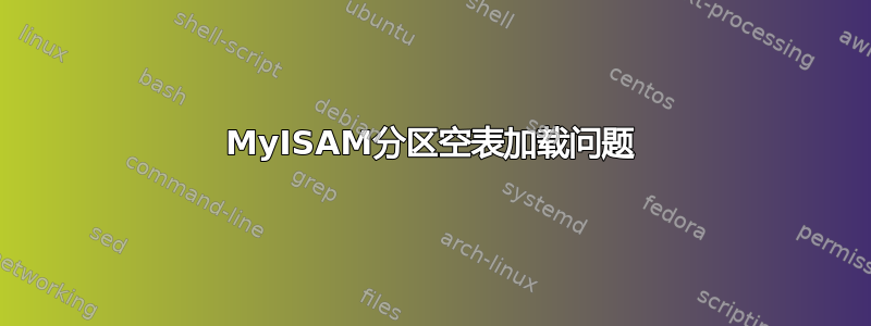 MyISAM分区空表加载问题