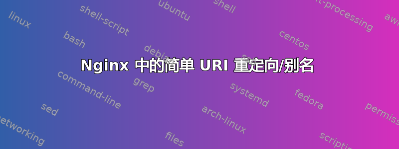 Nginx 中的简单 URI 重定向/别名