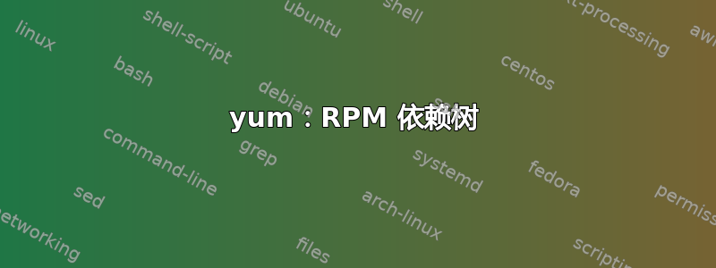 yum：RPM 依赖树