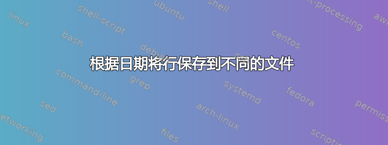 根据日期将行保存到不同的文件