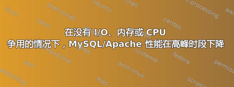 在没有 I/O、内存或 CPU 争用的情况下，MySQL/Apache 性能在高峰时段下降